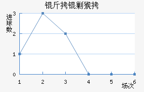 ���˺ս�������������