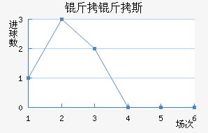 AEP����˹��������������