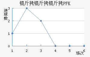 FK������������������