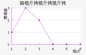 ·�����޽�������������