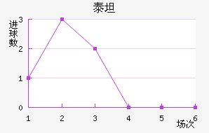 ̩̹��������������