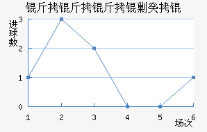 �������˹�ս�������������