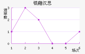 �庺˼��������������