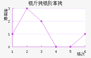 ���׸�������������������