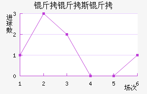 ����˹�ٽ�������������