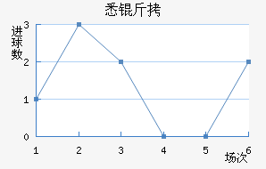 Ϥ��FC��������������