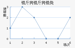 �����Ī��������������