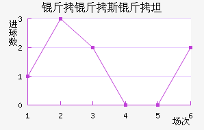 ����˹��̹��������������