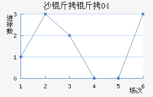 ɳ����04��������������