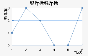 �ʼҹ�����������������