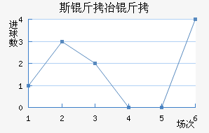 ˹������ұ���������������