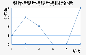 �������޶ӽ�������������