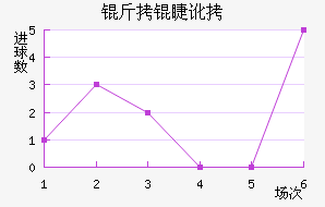 ī�������޽�������������