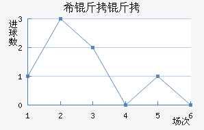 ϣ����˽�������������