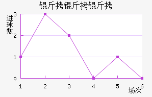 �����׽�������������