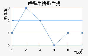 ·�ȿ˽�������������