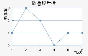 ŷ³�ͺս�������������