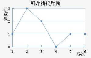 ���˽�������������