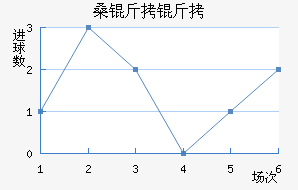 ɣ������������������