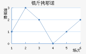 ��Үŵ�½�������������