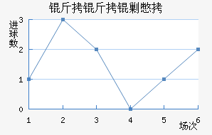 �����˱���������������