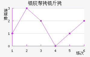 �ϰ��նؽ�������������