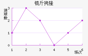 ��¡��������������