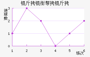 ���ְ�����������������������