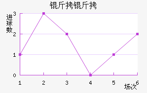 ���ǽ�������������