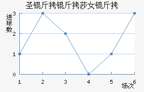 ʥ����ɯŮ���������������