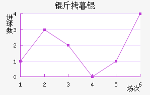 ��ĺ��½�������������