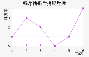 �����ޱ���˹��������������