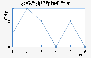 ɯ��������ӽ�������������