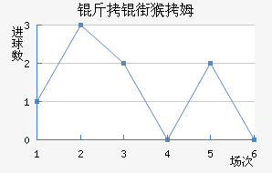 ���ֺ�ķ��������������