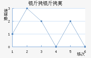 ����Ī�Ľ�������������