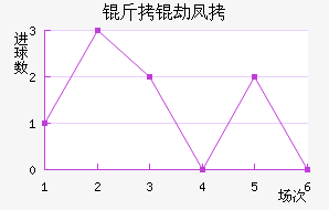 �������ٷ��˽�������������