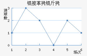 �Ӹ���ŵ��������������