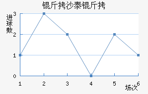 ��ɳ̩����������������