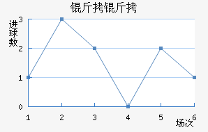 ���ֽ�������������