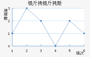 ����˹�з��������������