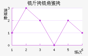 ���Ǻ���������������