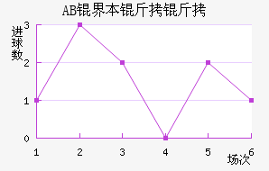 AB�籾������������������