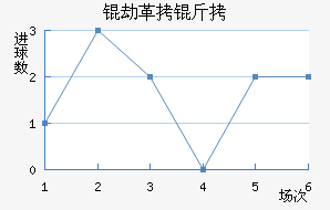 MTK�ٸ����ǽ�������������