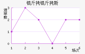 ����˹�����ǽ�������������