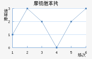 Ħ�ɸ��������������