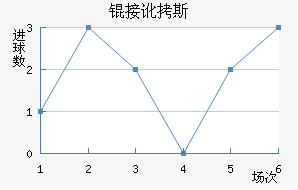 �Ӷ�˹��������������