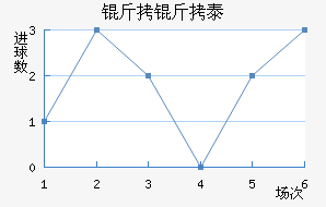 ����̩��������������