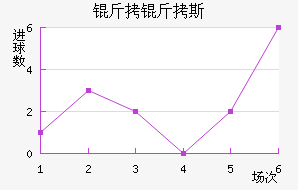 ��������˹�˽�������������