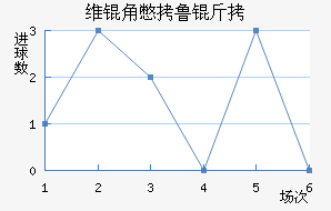 ���ǲ����˽�������������