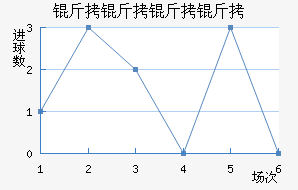 �������˽�������������